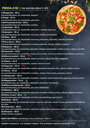 Borsówka Bistro & Pizza - Jedlicze