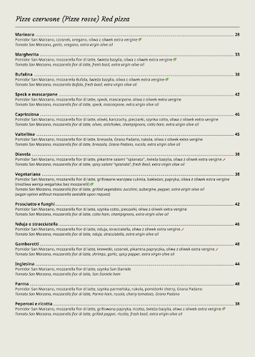 FORNO Powiśle - Warszawa