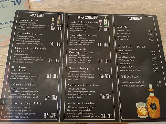 Comentarii opinii despre Restauracja Al Mare