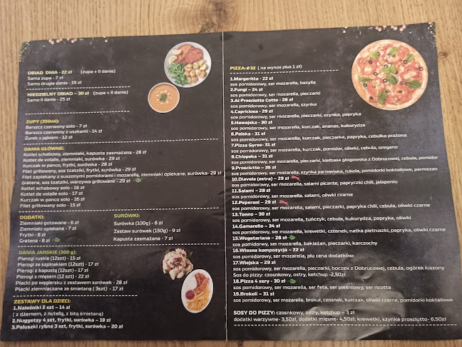 Comentarii opinii despre Borsówka Bistro & Pizza