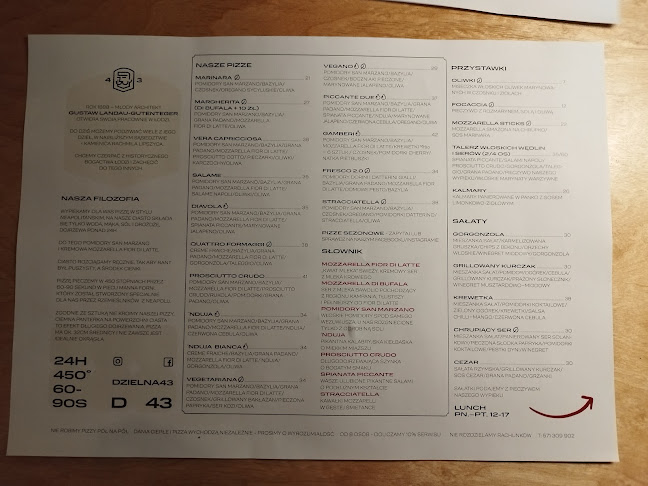 Comentarii opinii despre Dzielna 43