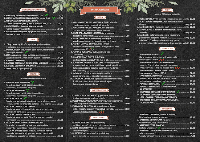 Reviews of Restauracja Zacisze - Bulowice in Bulowice - Gastronomia