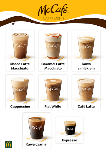 Opinii despre Restauracja McDonald's în Olsztyn - Gastronomia