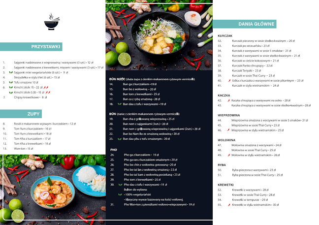 Comments and reviews of Pho Viet