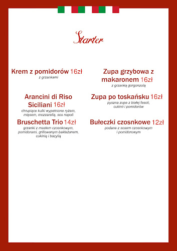 Comentarii opinii despre Włoskie Bistro