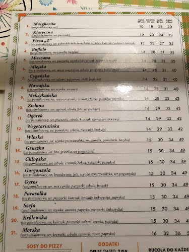 Pizzeria Parasolka - Tczew