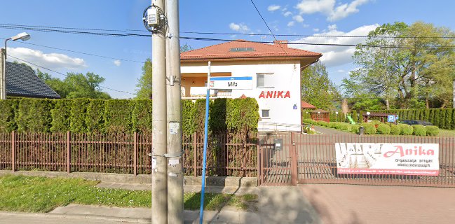 pphu ANIKA